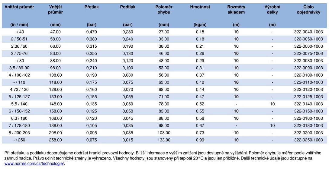 PROTAPE_PE_322_EC_XLD_CS-01 - 5